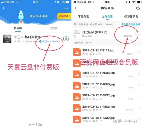 《公約》打破網(wǎng)盤內(nèi)卷？天翼云盤打算這么干