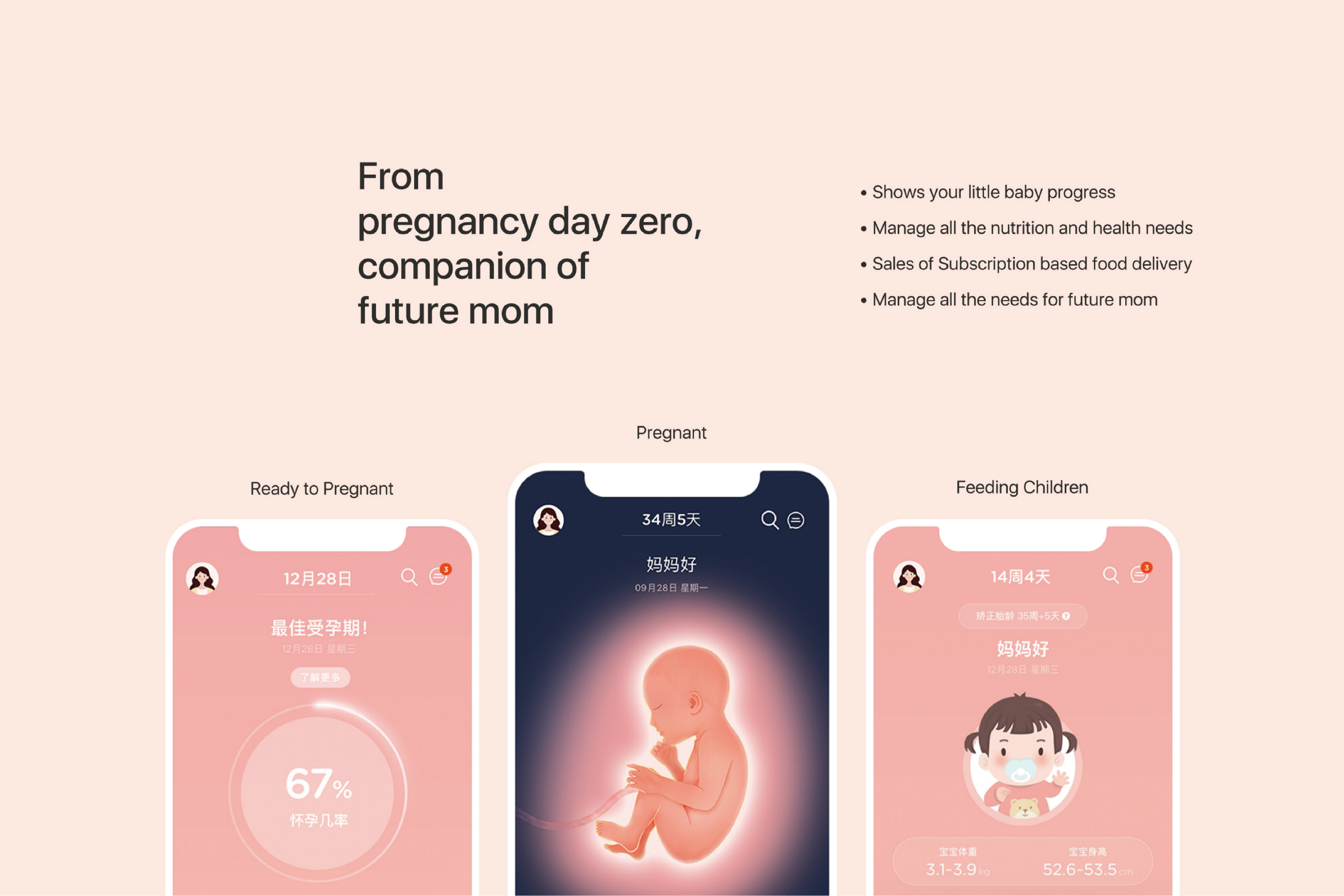 Life Ofmom APP助力妊娠期糖尿病孕媽更好管理血糖，健康孕育