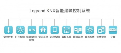 羅格朗出席中國(guó)機(jī)場(chǎng)發(fā)展高峰論壇，共話四型機(jī)場(chǎng)建設(shè)