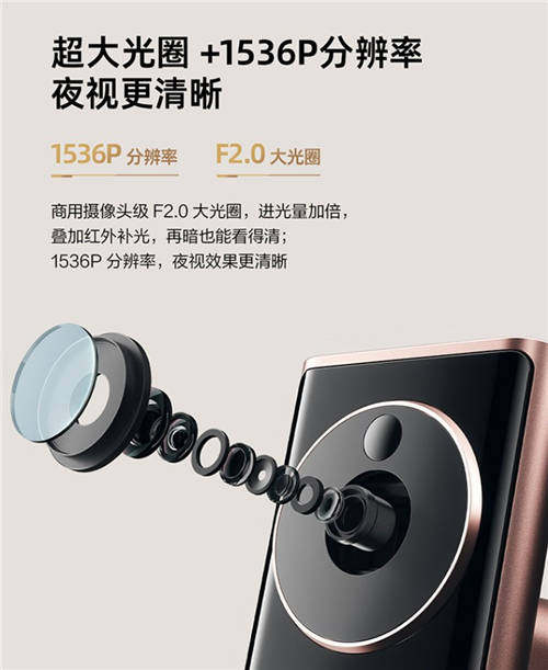 鎖定安全別害怕！鹿客貓眼智能鎖R1M超清夜視鏡頭讓危險(xiǎn)無處藏匿