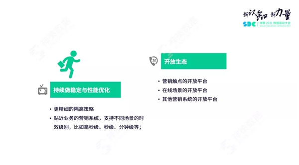 神策數(shù)據(jù)關(guān)海南：營銷策略引擎解讀，以平臺化構(gòu)建營銷新生態(tài)