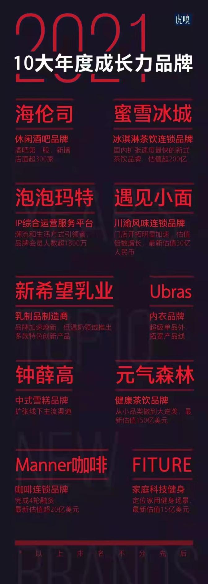 模式創(chuàng)新引領大眾自在居家健身，F(xiàn)ITURE魔鏡連續(xù)榮膺行業(yè)權威殊榮