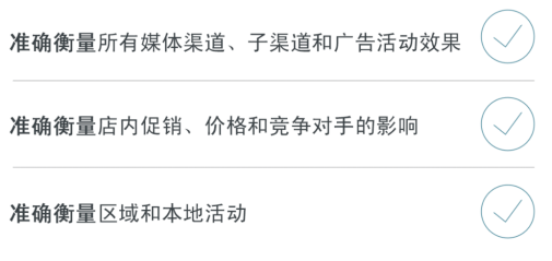 GfK最新白皮書發(fā)布《在瞬息萬變的世界中，如何實(shí)現(xiàn)營銷投資回報(bào)最大化》
