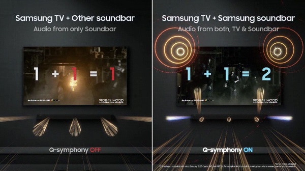 三星Neo QLED 8K搭配Soundbar，超級(jí)影音CP把影院搬回家