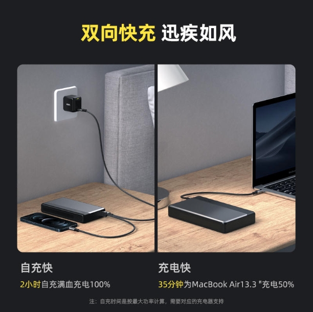 解決續(xù)航焦慮癥，性能猛虎的AOHi 100W充電寶：行走的能量站