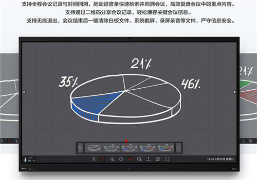聯(lián)想thinkplus會議平板，助力中小企業(yè)數(shù)字化轉(zhuǎn)型