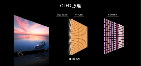 完勝OLED！QD-Mini LED憑什么成為下一代大屏顯示技術(shù)？