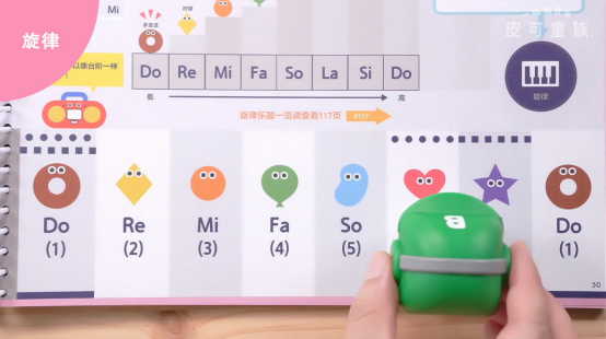 學(xué)習(xí)樂理知識，培養(yǎng)音樂素養(yǎng)：一起玩音樂 皮可童族?讓孩子愛上音樂
