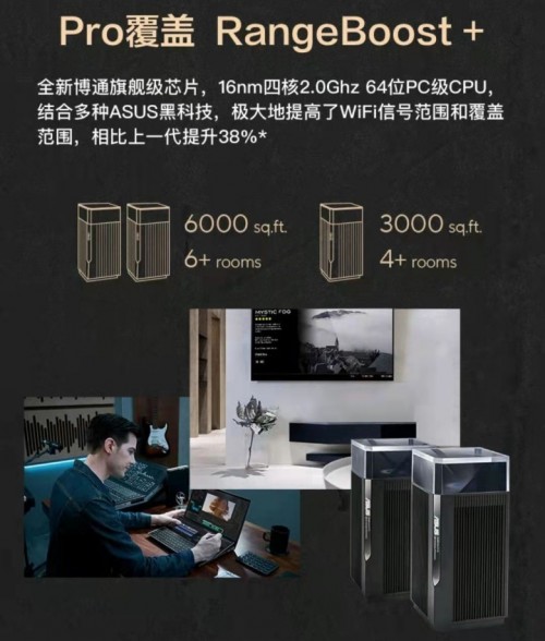 用上這款Mesh路由，讓你的大House秒變WiFi6智能豪宅！