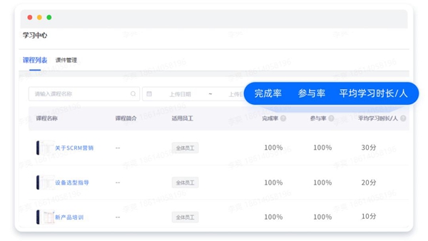 探馬SCRM：應對疫情挑戰(zhàn)，制造業(yè)如何實現(xiàn)數(shù)字化管理之路