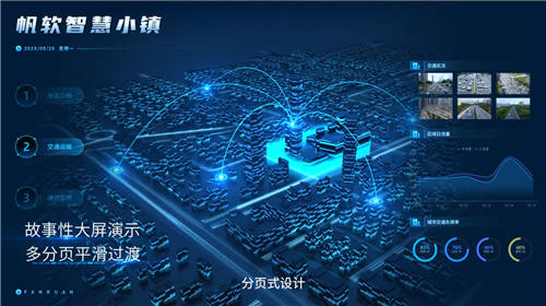 帆軟報表軟件FineReport11.0，破界而來