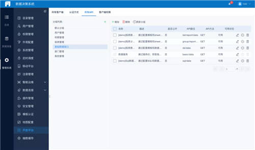 帆軟報表軟件FineReport11.0，破界而來