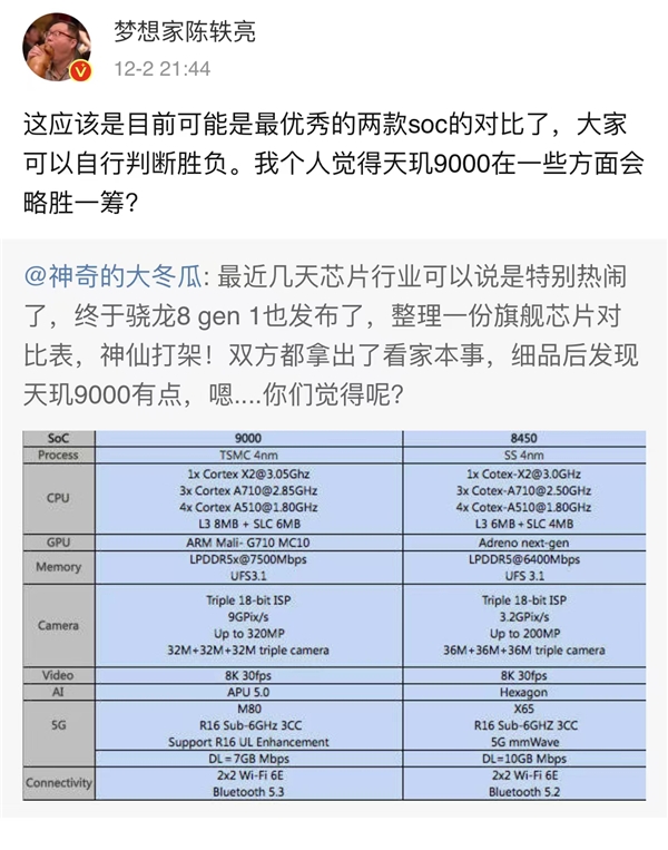 驍龍8 gen 1大戰(zhàn)天璣9000！安卓旗艦芯片誰更勝一籌？