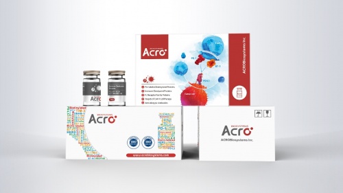 ACROBiosystems百普賽斯十天攻克奧密克戎Omicron蛋白，全力抗擊疫情