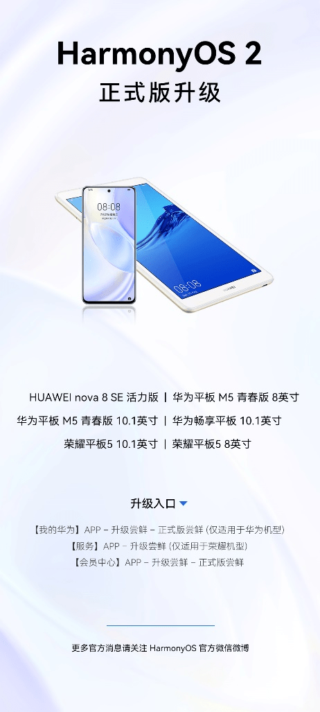 HarmonyOS 2新一輪正式版升級(jí)啟動(dòng)升級(jí)！nova 8 SE 活力版等6款機(jī)型參與