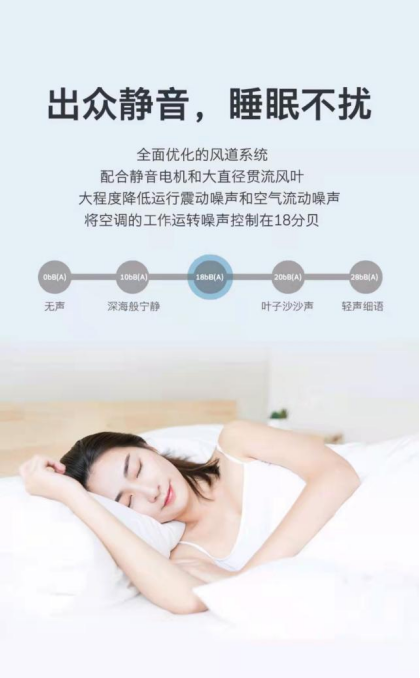 創(chuàng)維空調(diào)質(zhì)量如何？溫暖呵護(hù)，從微風(fēng)感開始
