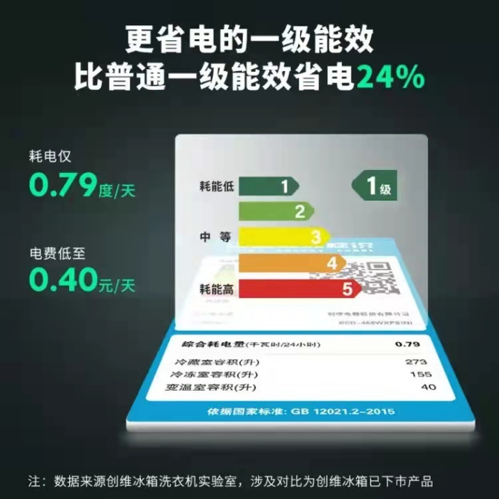 創(chuàng)維冰箱質(zhì)量怎么樣？精細分儲，打開鮮食界