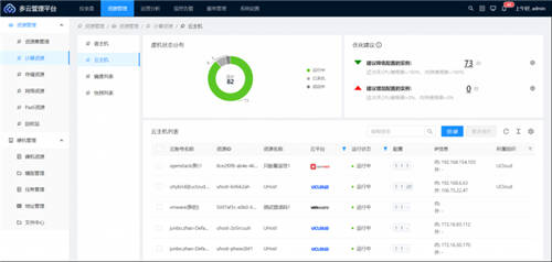UCloud優(yōu)刻得針對(duì)政企客戶組織架構(gòu)，推出一站式云管平臺(tái)UCMP