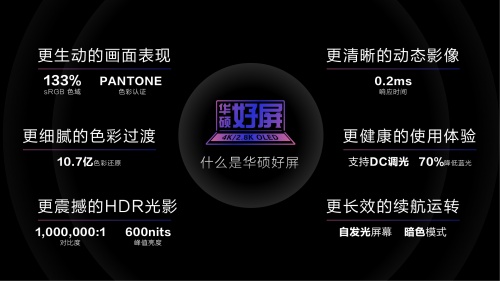 OLED筆記本電腦哪個(gè)好？華碩好屏以全新視界領(lǐng)跑筆電領(lǐng)域