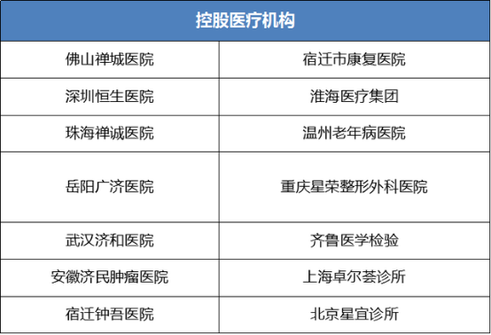 致力科技與文化的協(xié)同發(fā)展，復(fù)星國(guó)際郭廣昌以身作則