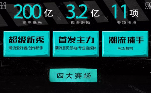 打造優(yōu)質(zhì)潮流內(nèi)容生態(tài)，得物公布 “潮流主場(chǎng)計(jì)劃”
