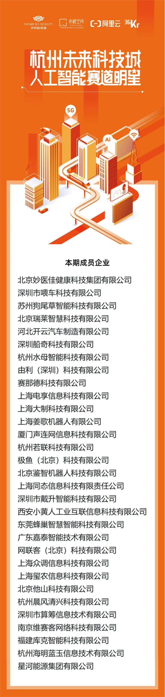 AI企業(yè)CEO齊聚杭州，助力杭州未來科技城打造人工智能產(chǎn)業(yè)集群