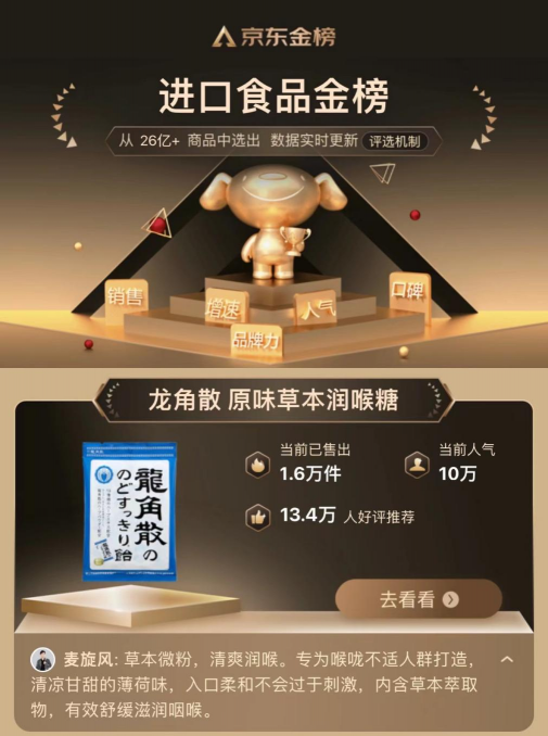 金榜提名，龍角散潤喉糖榮登京東進口食品金榜