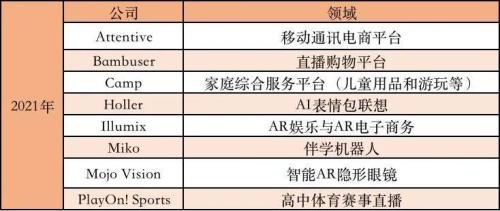 富途ESOP：頂流女星玲娜貝兒月薪4k，迪士尼的底氣在哪里？