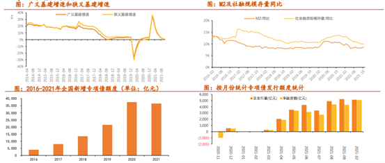 博眾投資：降準(zhǔn)落地+中央定調(diào)穩(wěn)增長，水泥板塊有望迎投資機(jī)遇！