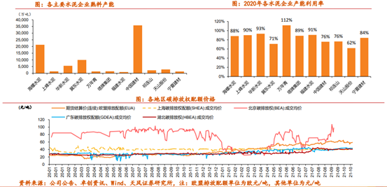 博眾投資：降準(zhǔn)落地+中央定調(diào)穩(wěn)增長，水泥板塊有望迎投資機(jī)遇！