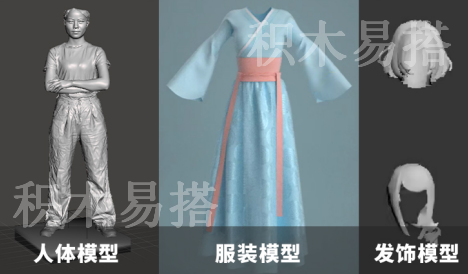 積木易搭商用消費級3D掃描儀，賦能3D打印無限可能