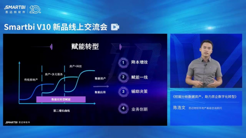 地產(chǎn)行業(yè)集體降溫，看Smartbi專家給出“御寒”新思路