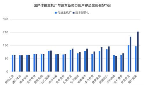 鋰資源爭奪白熱化，燃油車會被新能源取代嗎？