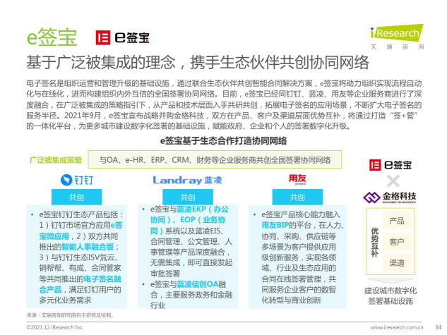 2021最新報告出爐，e簽寶再次領(lǐng)跑電子簽名行業(yè)