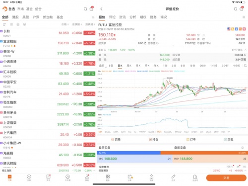 科技提升投資體驗(yàn)，富途 x OPPO聯(lián)手推出富途牛牛App折疊屏版