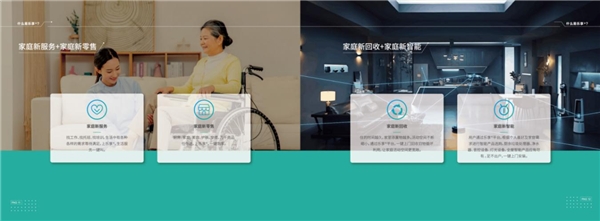 樂享+平臺占領社區(qū)服務先機，創(chuàng)造萬億級市場!