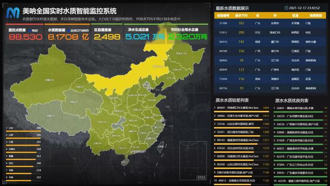 數(shù)智共振，引爆未來 