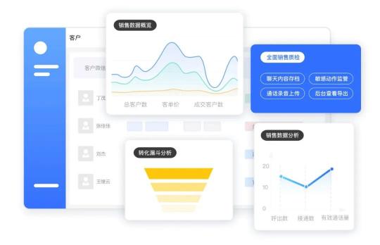 探馬SCRM攜手金融客戶打造私域運營重構業(yè)務增長