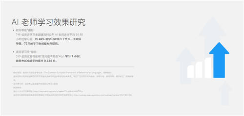 想你所想，懂你所需！流利說懂你英語A+開啟個性化學習服務(wù)