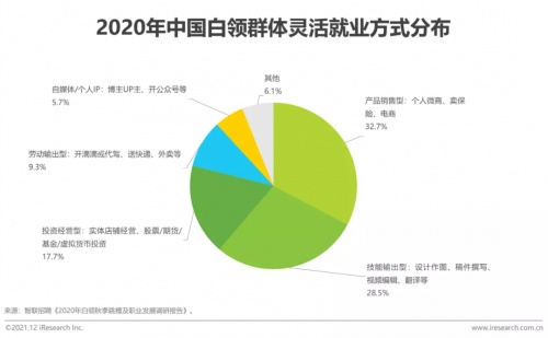 2021年博爾捷數字科技【中國復合用工管理云平臺】行業(yè)研究報告正式發(fā)布