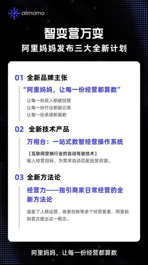品牌數(shù)字化經(jīng)營怎么實(shí)現(xiàn)？阿里媽媽給出了解決方案