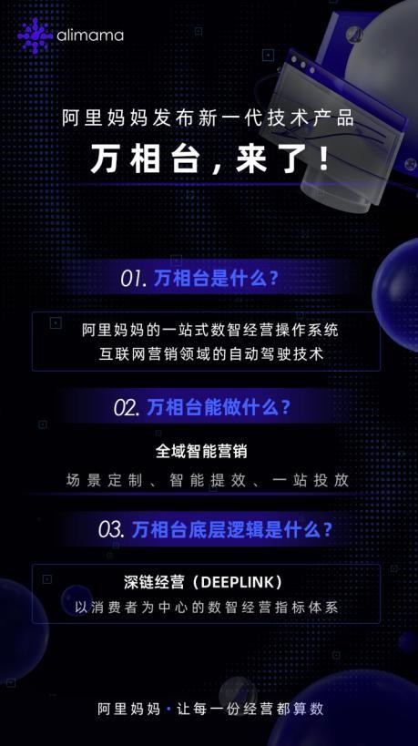 品牌數(shù)字化經(jīng)營怎么實(shí)現(xiàn)？阿里媽媽給出了解決方案
