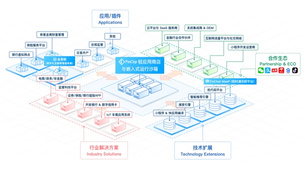 2022ICT深度觀察報告會在京舉辦，凡泰極客出席演講并榮獲安全證書