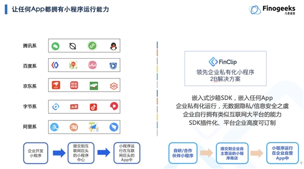 2022ICT深度觀察報告會在京舉辦，凡泰極客出席演講并榮獲安全證書