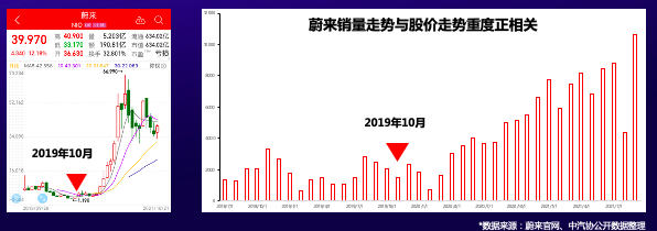 從商業(yè)源點出發(fā)，36氪副總裁李政談新商業(yè)營銷方法論
