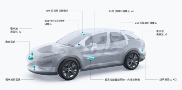 唯美短片出現(xiàn)「大疆車載」公眾號，暗示大疆自動駕駛量產(chǎn)車將落地？