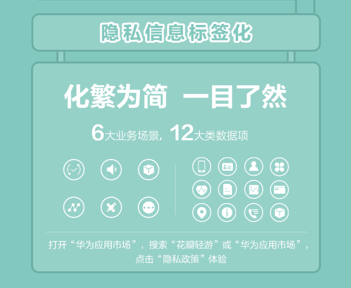 中國手機應(yīng)用商店的熵減十年