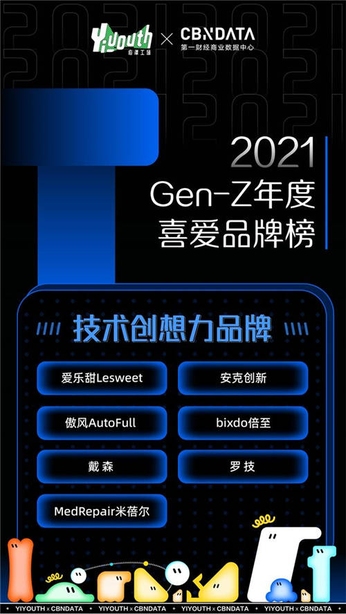 Yiyouth x CBNData重磅發(fā)布「2021 GEN-Z年度喜愛品牌榜」，41家品牌入選！