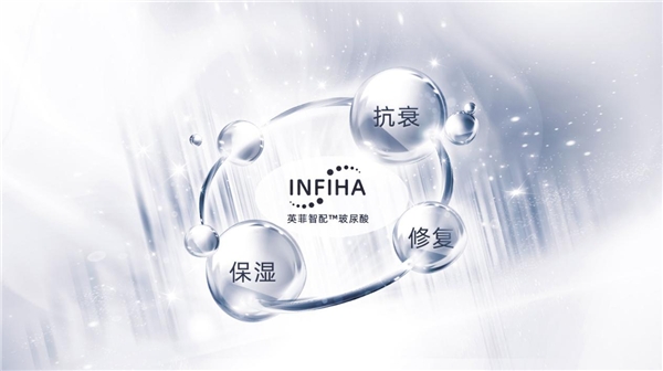 重新定義科技護膚，潤百顏10億級時代！