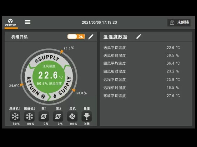 數(shù)據(jù)中心和人“搶水”！維諦技術(shù)（Vertiv）風(fēng)冷技術(shù)破解數(shù)據(jù)中心水資源消耗困境